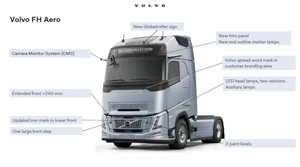 Volvo FH Aero 460 I-Save