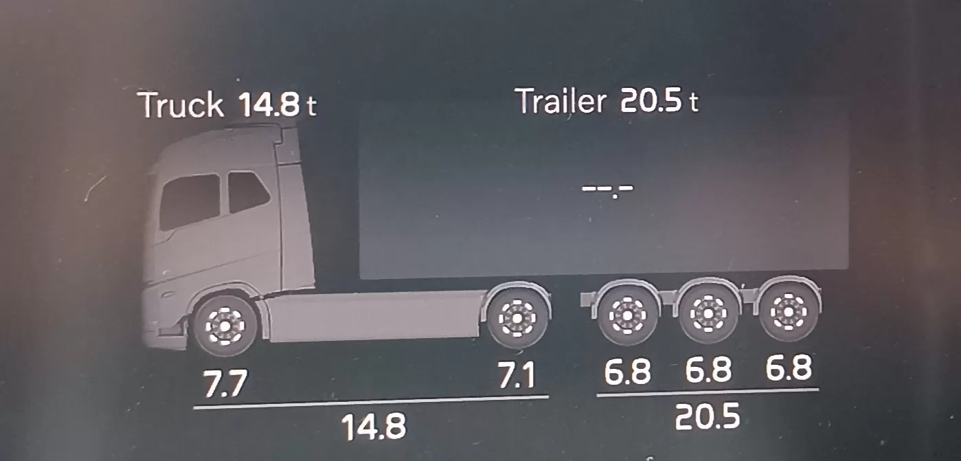 Volvo FH Aero 460 I-Save