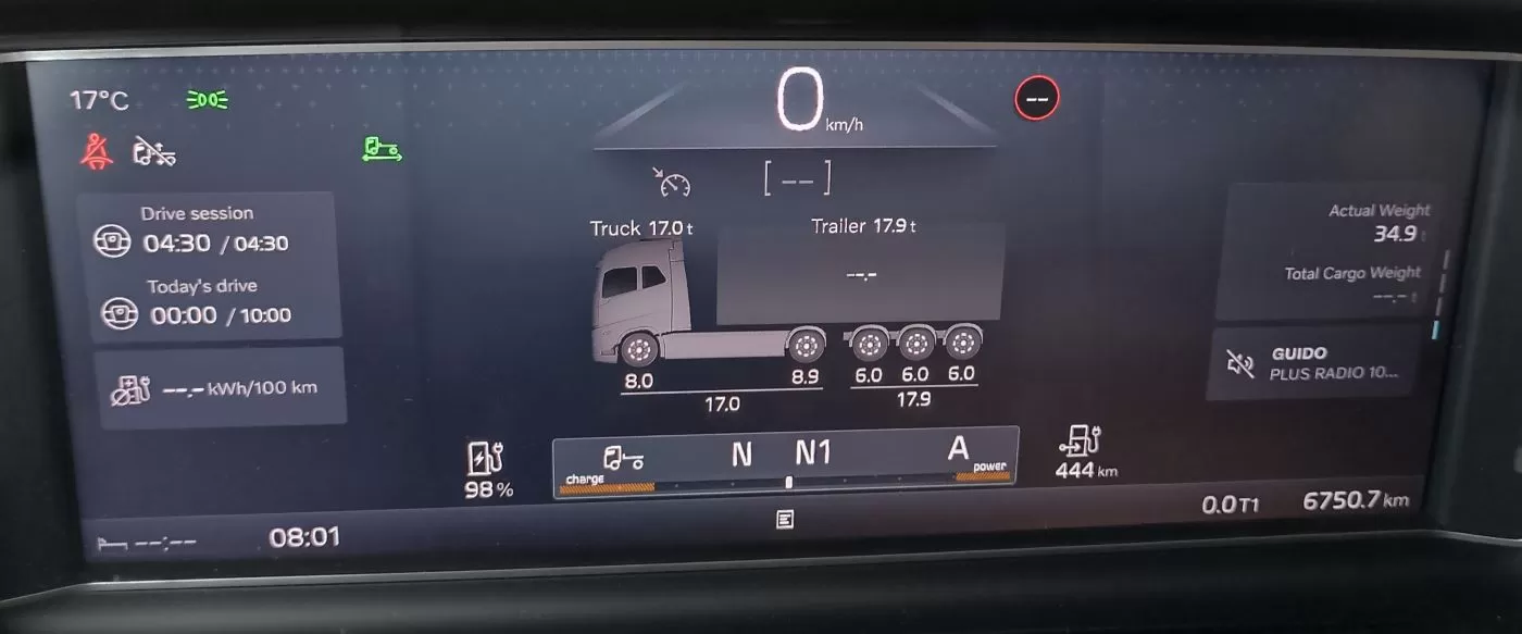 Test Volvo FH Aero Electric: Plus de autonomie