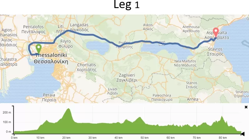 Volvo FH Aero Electric traseu