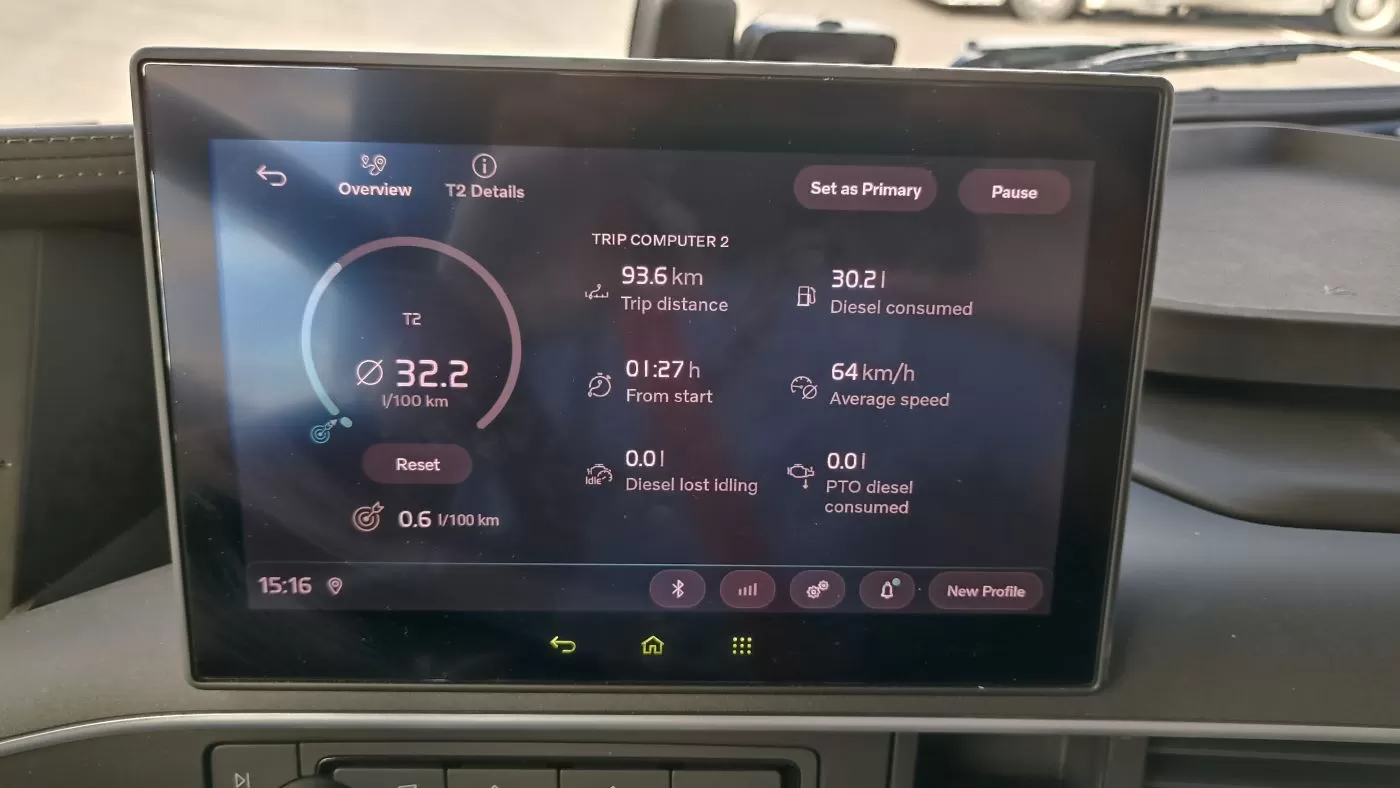 Volvo FH16 Aero consum