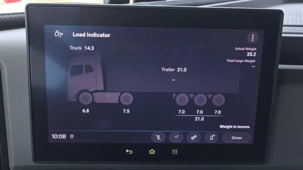 Volvo FM 500 greutate