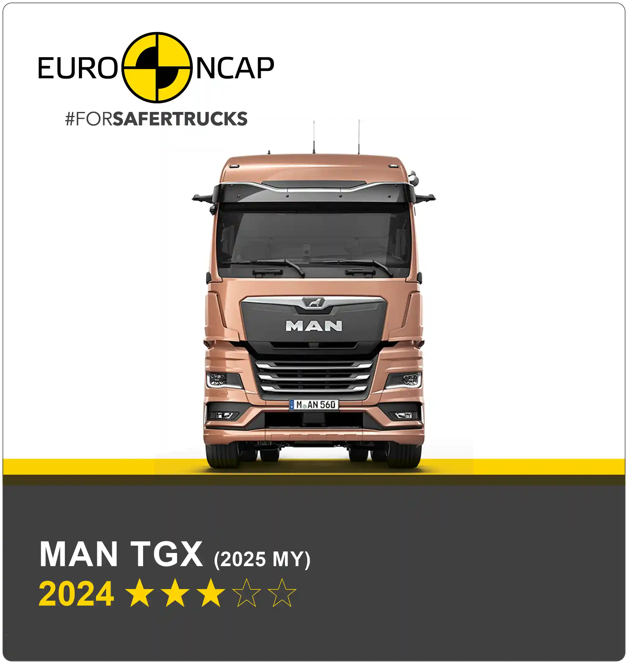 Rezultatele testelor de siguranță pentru camioane Euro NCAP