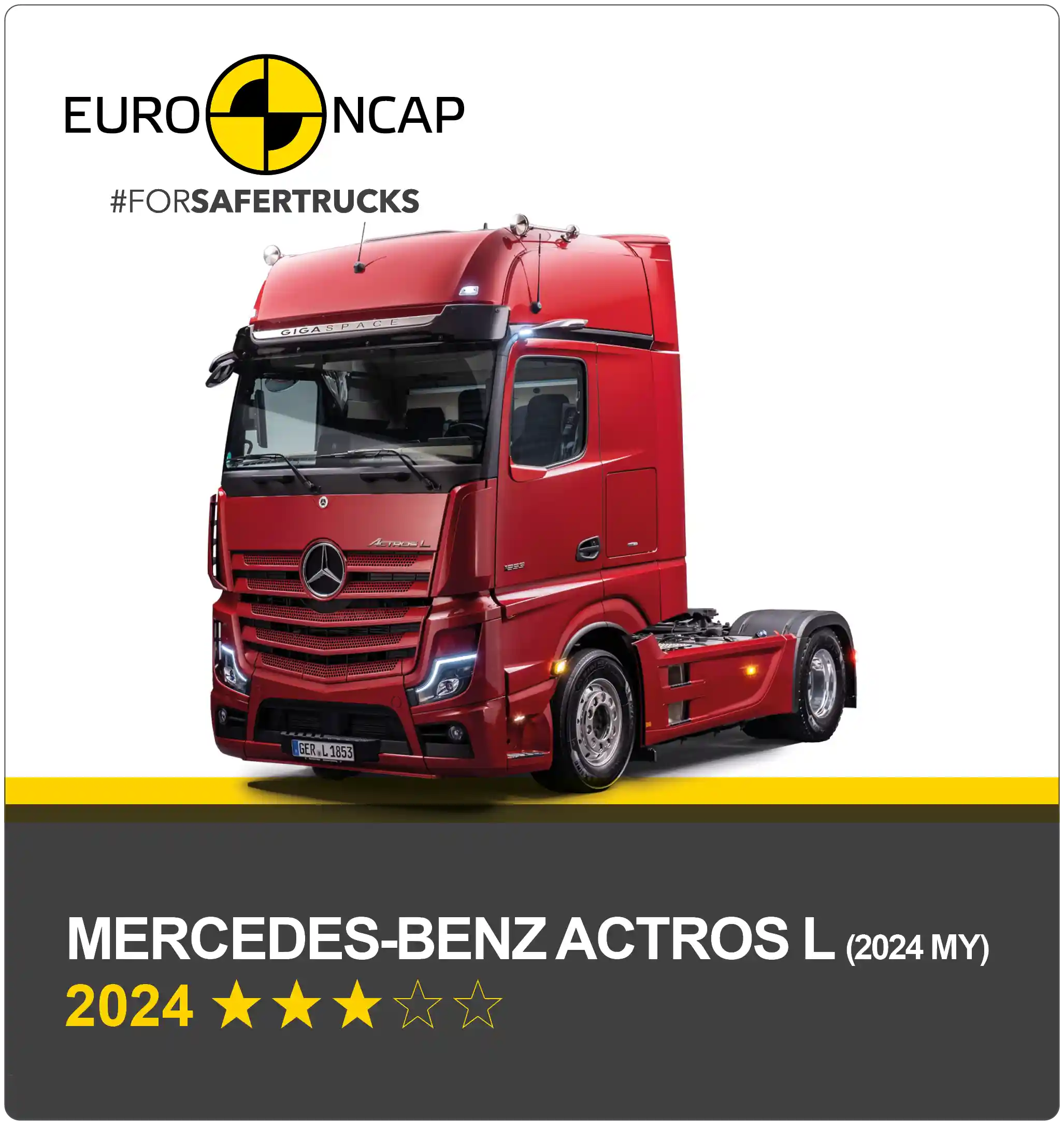 Rezultatele testelor de siguranță pentru camioane Euro NCAP