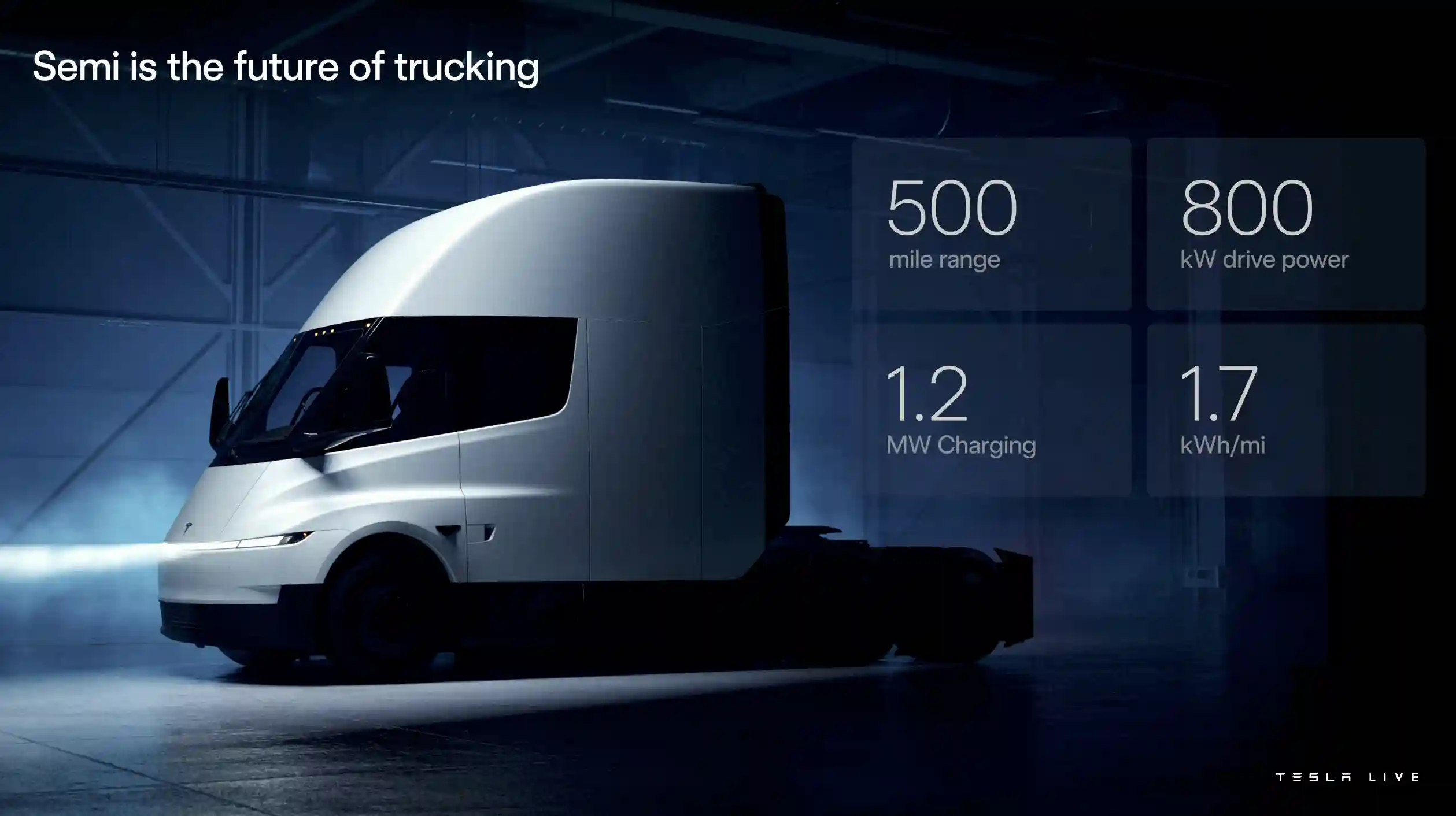Camionul electric Tesla Semi intră într-o nouă etapă de dezvoltare 2 Camionul electric Tesla Semi intră într-o nouă etapă de dezvoltare