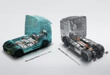 Daimler Truck mizează pe baterii și hidrogen pentru transportul fără emisii 3 Daimler Truck mizează pe baterii și hidrogen pentru transportul fără emisii